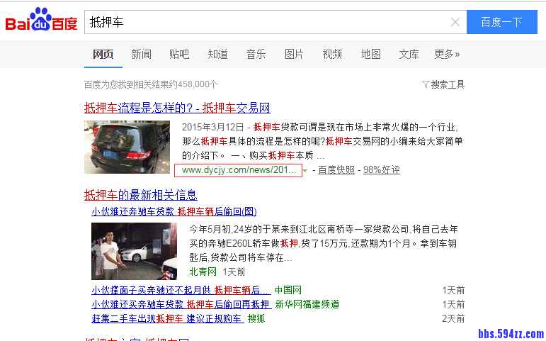 抵押车关键词排名