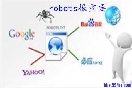 robots.txt
