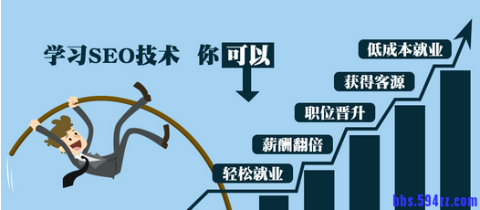 学习seo.png
