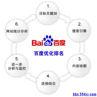 baidu-seo1.jpg