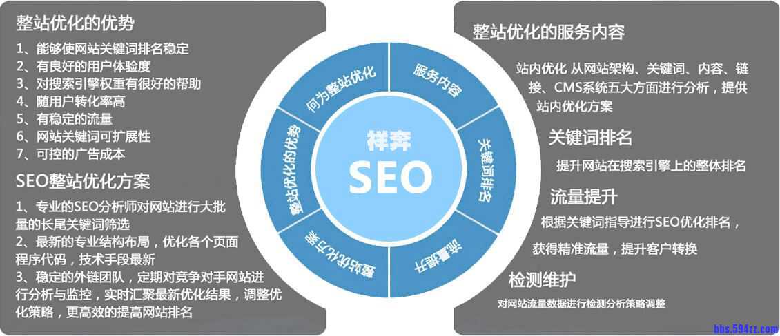 SEO优化.jpg