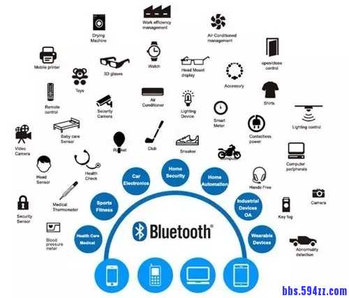 蓝牙5.webp.jpg