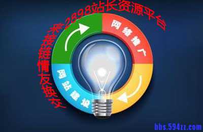 友情链接在网站建设中为什么那么重要？