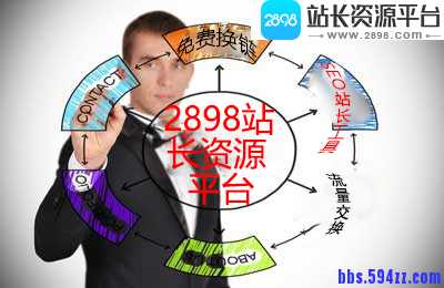 网站建设设计运用扁平化风格是建站趋势