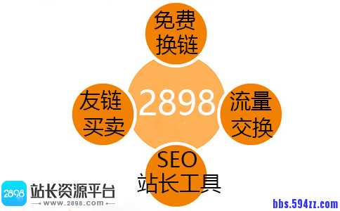 网站建设首先请正确认识二级域名