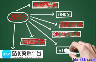 SEO关键词密度一般多少合适？
