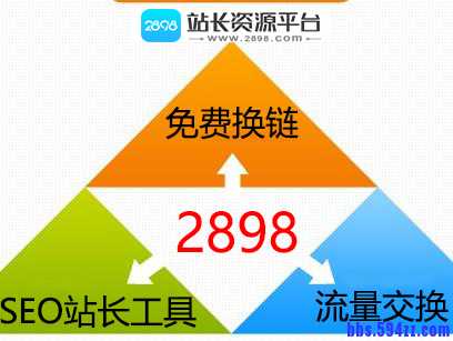 网站推广人员最常用的9种方法