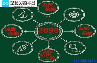 大型网站和企业站SEO优化的区别？