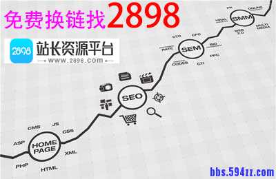 如何让网站关键词优化快速排名