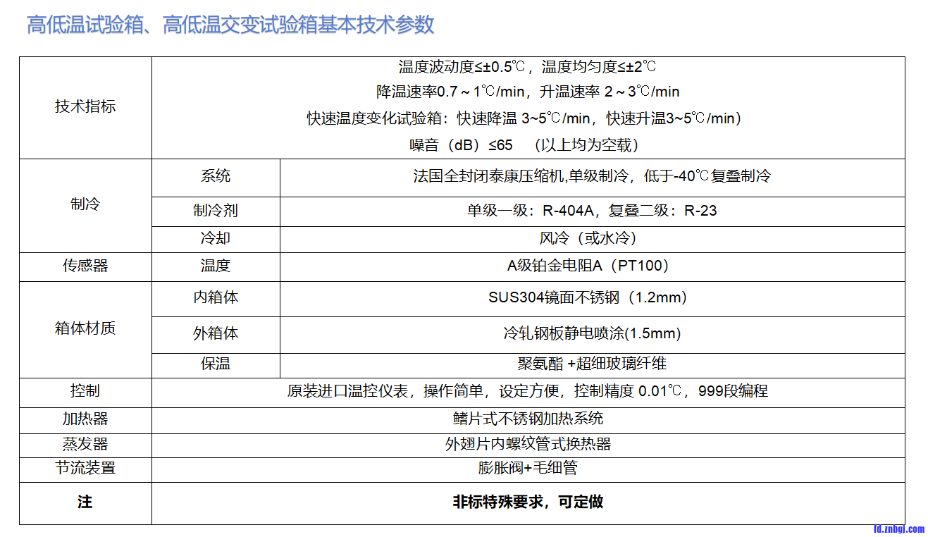 高低温试验箱参数.png