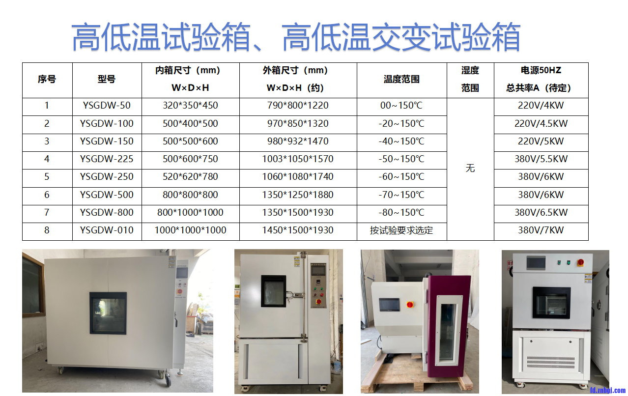 高低温试验箱型号.png